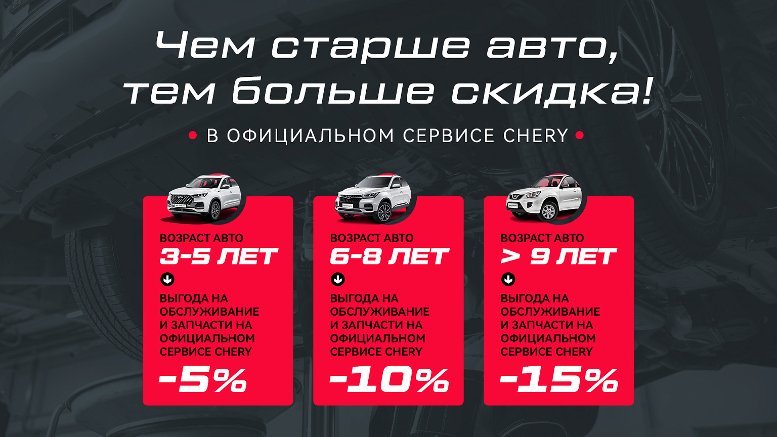 Выгода на обслуживание Chery с возрастом автомобиля
